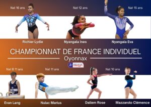 Liste officielle des qualifiés de l'AGS pour les championnats de France 2025