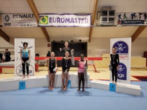 Challenge Interne 2025