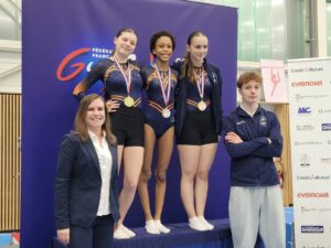 Championnat de Trampoline Régional et interdépartemental