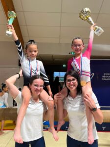 Championnat Régional du Grand Est